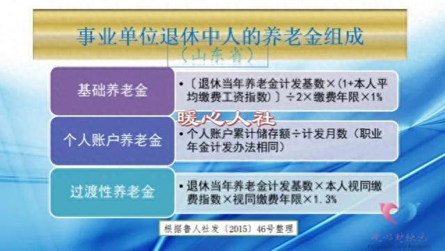 公务员退休养老金才5700元？了解一下影响养老待遇高低的八大因素