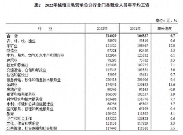 教师办理退休时，养老待遇按照100%计发？养老金能够轻松破万吗？