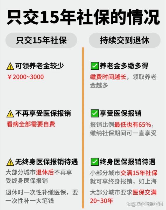 如何领取失业金？社保交满15年，可以不交等退休了吗？