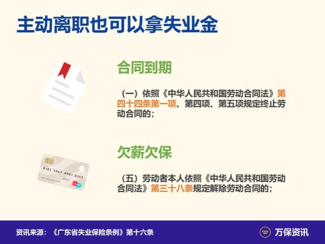 广州社保：只有被辞退，才能拿失业金吗？