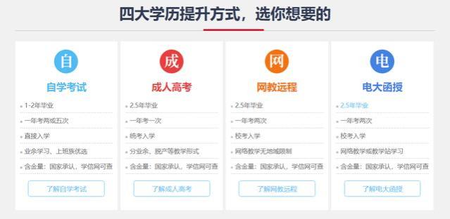 为什么要积极提升学历？从职场角度来解答，原因很现实