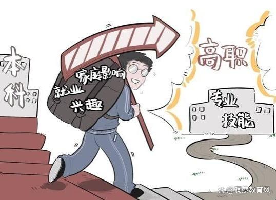 高职：就业前景与实用技能培养的新趋势