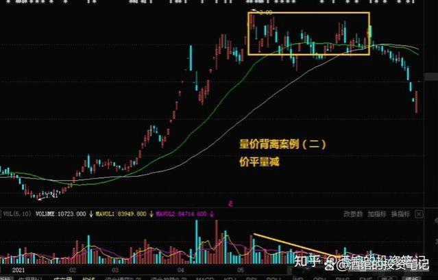 职业炒股十年，30万入市做到4600万实现财富自由，总结以下经验