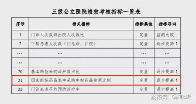 骇人听闻！医护7月欠薪，降薪30%，是因为工作不努力？