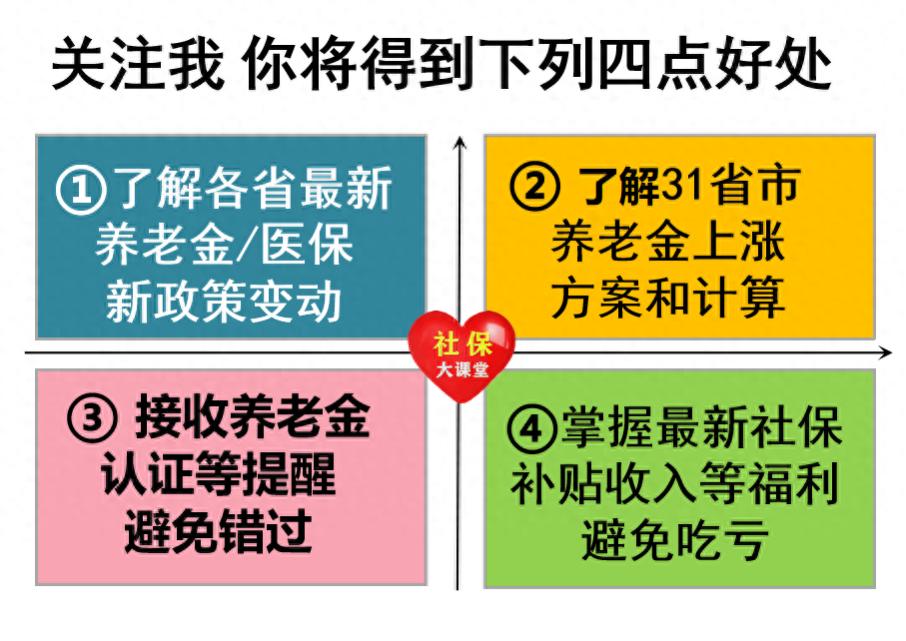 9月份，部分退休职工的过节费和重算的养老金开始到账！先睹为快