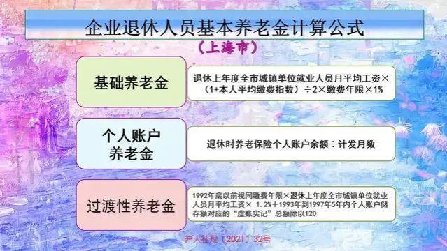 今年退休人员养老金重算陆续开启，上海还涨了280元？怎么算的？