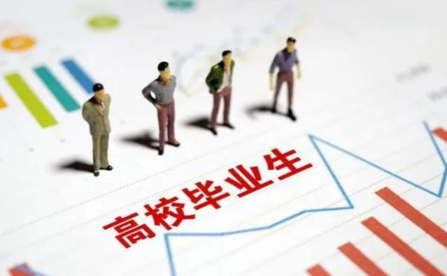 高职：未来做什么？职业生涯再变化