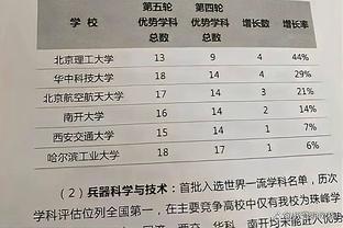 学科评估：高考志愿和就业导向的关键