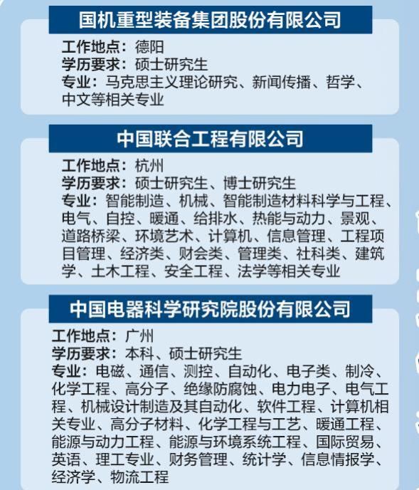 年薪可达20万！中国机械工业集团校招2000余人，12类专业需求大！