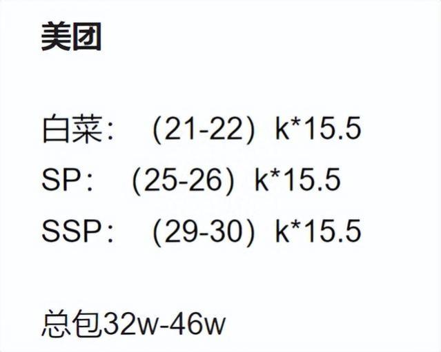 24届校招拉开序幕，来看看各互联网大厂的招聘要求和薪资待遇吧！