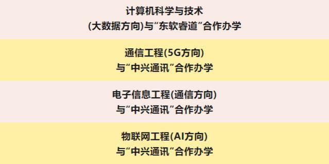 三峡大学科技学院就业好不好？专业前景非常好，薪资高，机会多！