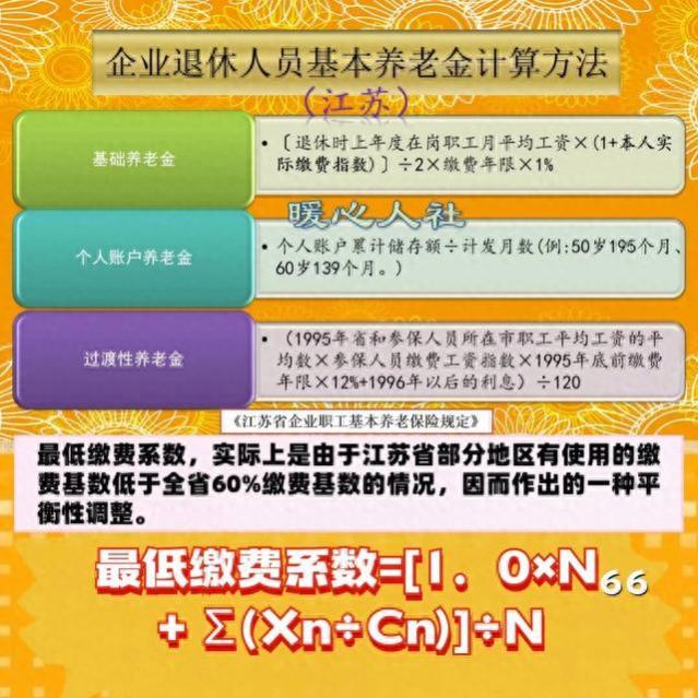 50岁退休，养老金能领6000元，怎样计算的？她缴纳了多少钱？