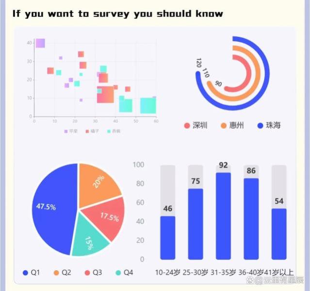 搞副业真的没那么难！这个10个副业适合下班后去做