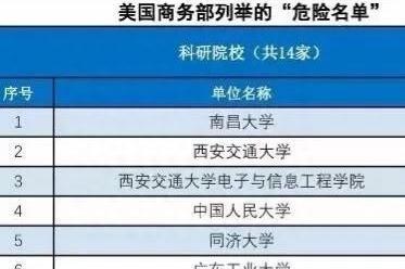 江西最有“存在感”的大学，王牌专业实力强，毕业就业优势明显