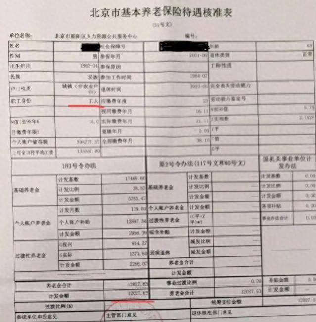 有人养老金达到1.2万元，有人养老金只有1000多，来对比一下原因