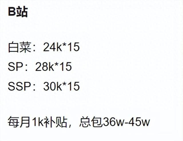 24届秋招进行中，赶快来看看大厂的招聘要求和薪资待遇吧（续）！