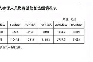 82116元！2022年辽宁省全口径平均工资公布