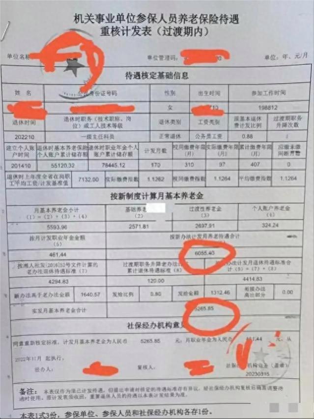 公务员退休养老金才5700元？了解一下影响养老待遇高低的八大因素