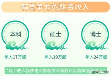 大专起报！本科学历首年年薪17万+的中广核集团招考解读