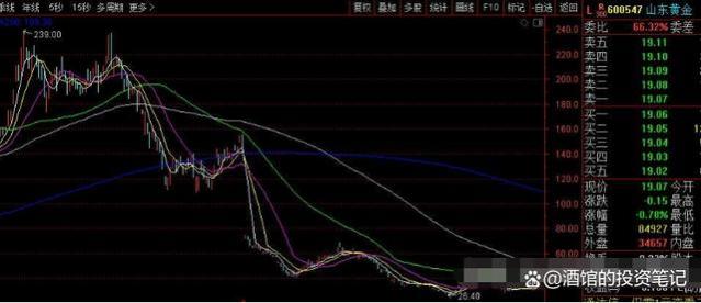 职业炒股十年，30万入市做到4600万实现财富自由，总结以下经验