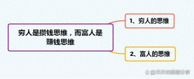 犹太人：如果有一天你没钱、没人脉了，请牢记“借鸡生蛋”的方法