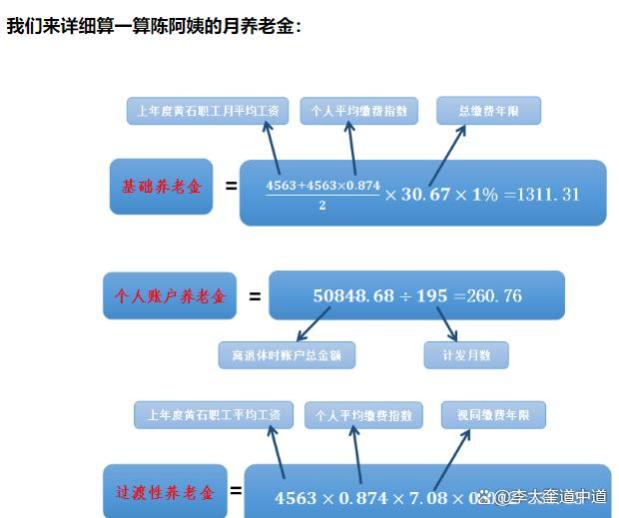 10月开始，部分老人养老金养老金迎来重算，增长多少钱是怎么算？