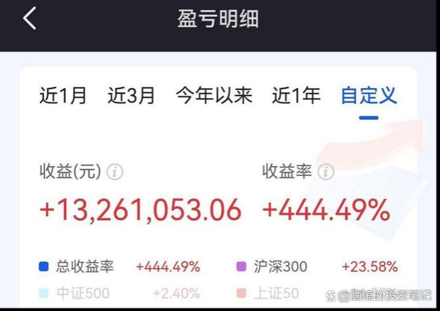 职业炒股十年，30万入市做到4600万实现财富自由，总结以下经验