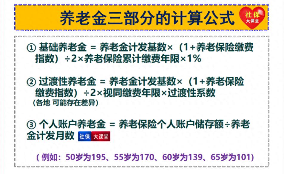 灵活就业人员社保缴费上涨30-180元，月底补缴，你补上了吗？