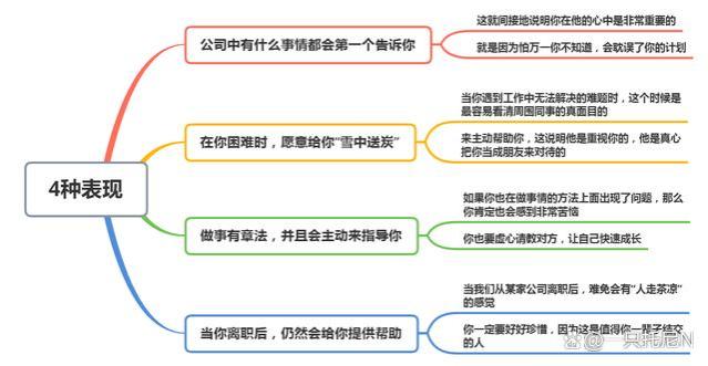 对你有这4种表现的同事，说明他喜欢你，你要懂得珍惜