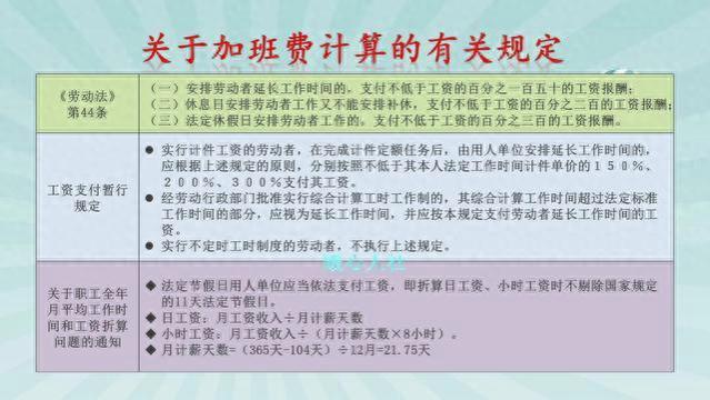 10月大假期即将来到，万一加班，该怎么算加班工资呢？