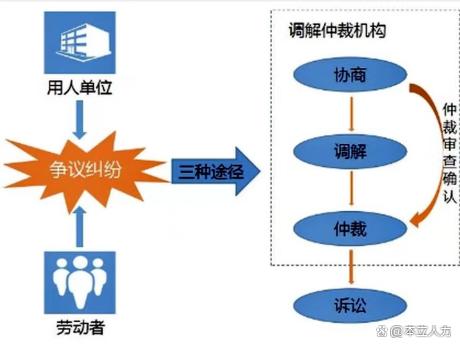 2023年放假安排出炉！加班工资怎么算？返乡出行有什么要求？