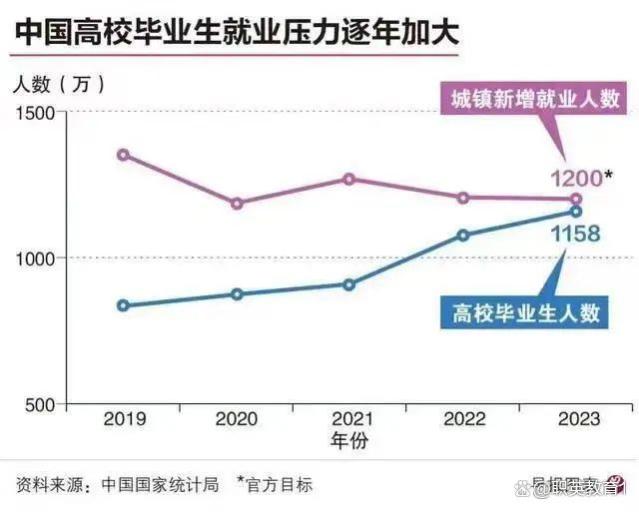 职英学员：从“工地搬砖”到互联网程序员的翻转人生，我做到了！