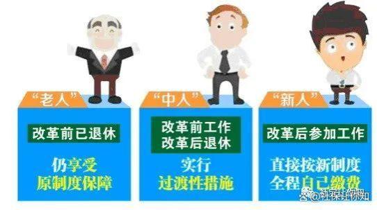 机关事业单位中，退休“老人”很吃亏？和“中人、新人”相差多少