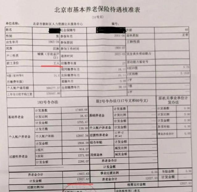 养老金过万的退休人员有多少？怎样才能养老金过万？看下几个实例