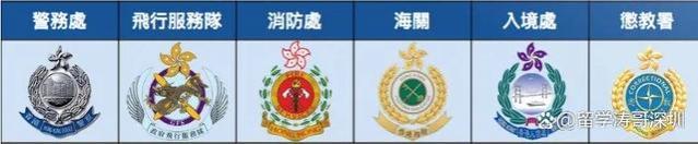 留学生求职：留在香港当阿Sir（警察）？