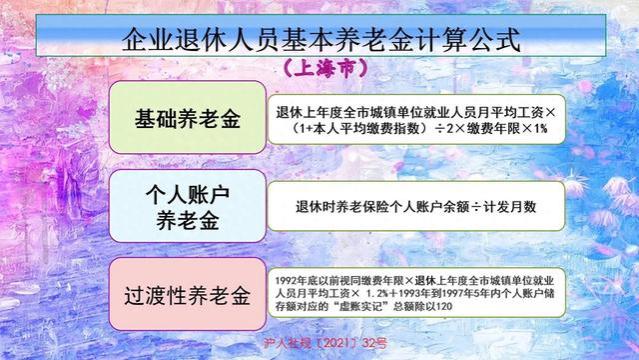 什么是过渡性养老金？怎么计算？跟不跟我们的社保缴费有关？