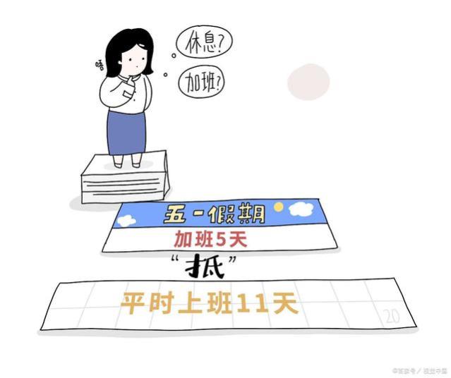 上四休三工资打九折，你愿意吗？网友回复：八折我都愿意