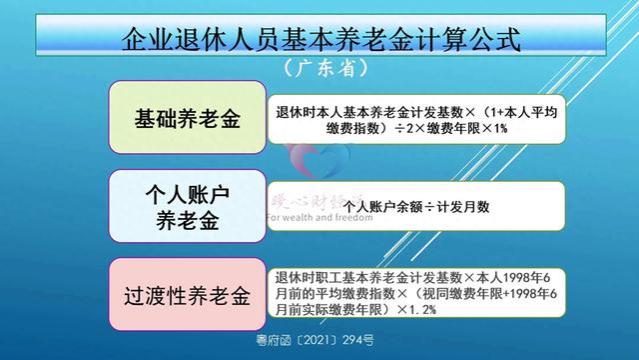 什么是过渡性养老金？怎么计算？跟不跟我们的社保缴费有关？