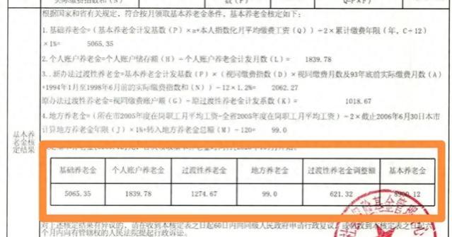 1963年出生，累计缴费39年，账户25.5万，看到养老金，十分惊喜