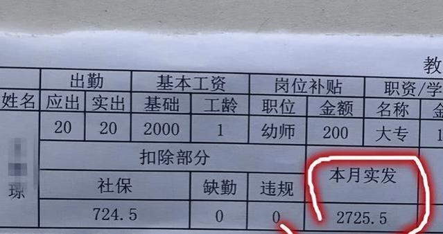 工资条的差距怎么如此巨大，罚款理由荒谬，骚扰男同事扣200！