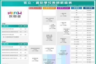 内地教师赴港工作，月薪3.4万起！