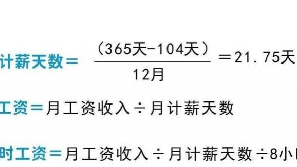 <span style='color:red'>劳</span><span style='color:red'>动</span><span style='color:red'>者</span>日<span style='color:red'>工</span><span style='color:red'>资</span>折算你会<span style='color:red'>吗</span>？