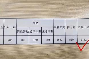 2023年各地教师工资大比拼，北京收入高居第一，有你的城市吗？