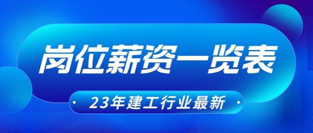 2023年房建项目管理岗位薪资一览，建议收藏！