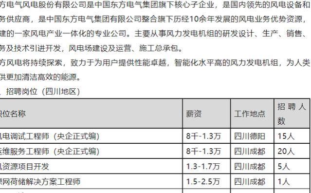 顶级央企！东方电气集团校招上千人，月薪过万，比公务员好！