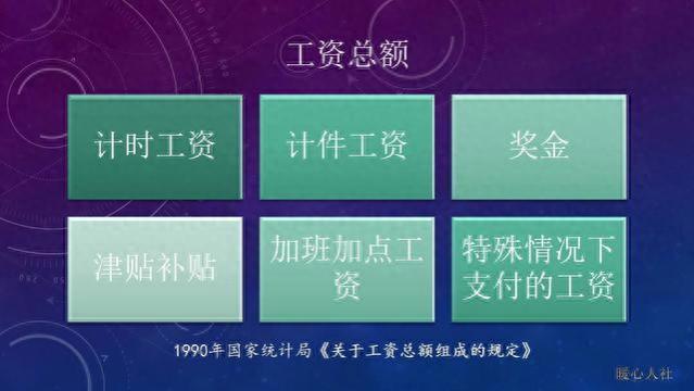 山东30年来的社平工资：从200元到8500元，你赶上增长速度了吗？