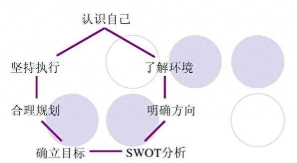 这些专科80%都能进体制，而绝大部分工资都是公务员的1.5倍