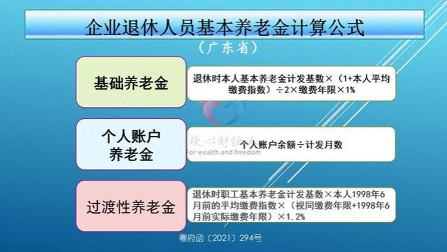 养老金过万的退休人员有多少？怎样才能养老金过万？看下几个实例