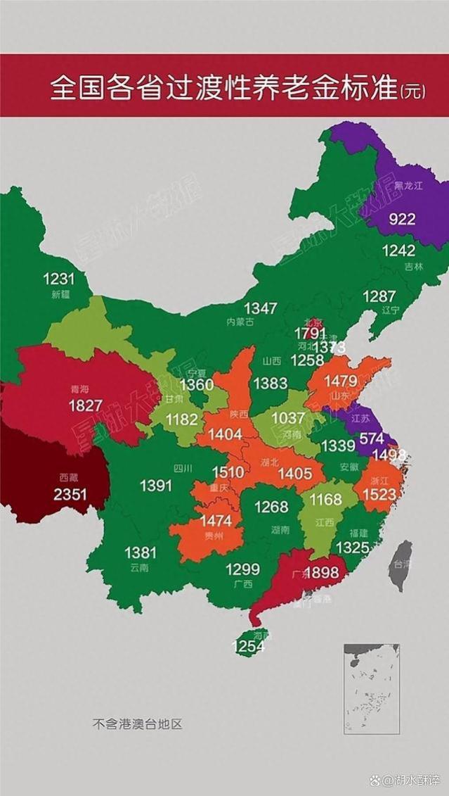 过渡性养老金全国最低，已成为悬在江苏头上的达摩克利斯之剑