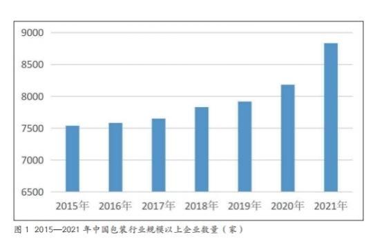 西安理工大学哪个专业值得报考？这个专业就业广阔，实力顶尖